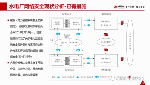 VIP专享电力监控系统网络安全解决方案