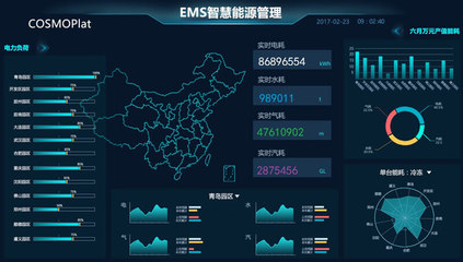 计算机网络技术开发 业务领域的核心引擎与未来蓝图