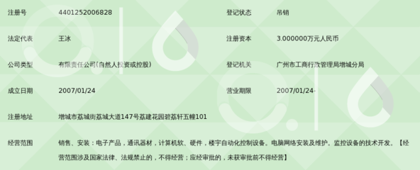 广州市民龙电子 计算机网络技术开发的创新探索与实践