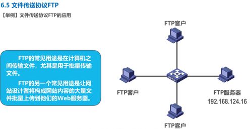 计算机网络学习记录 应用层（Day 6）——技术开发实践与思维跃迁